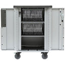 Bretford PowerSync MiX Module (USB Charge & Sync) - PEGASUSS