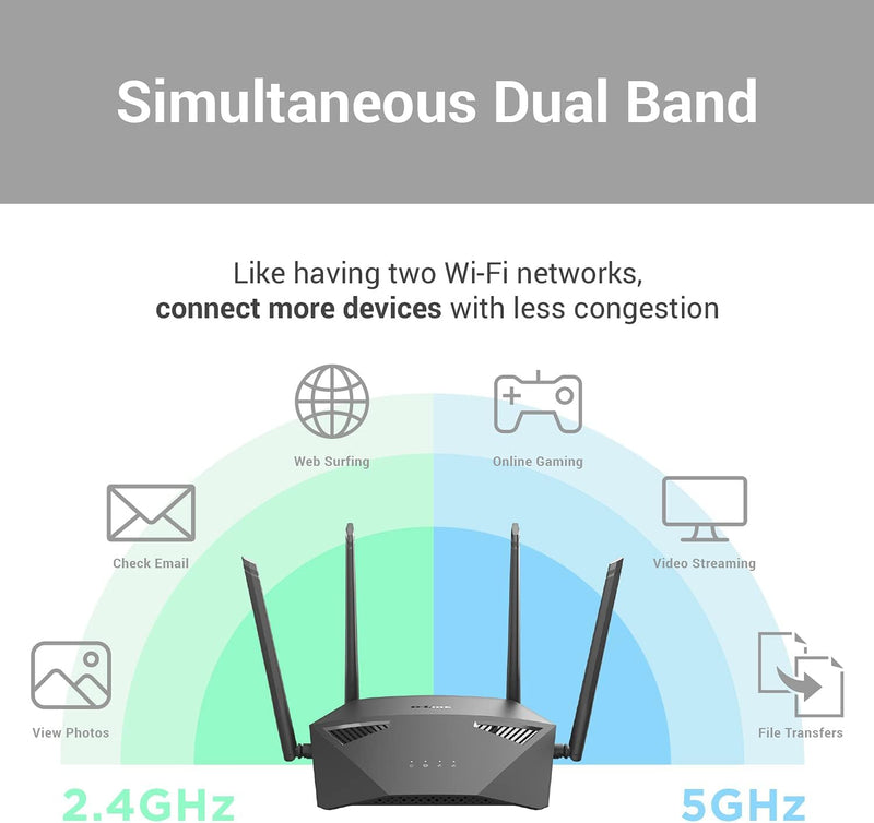 DIR-1950 IEEE 802.11Ac Ethernet Wireless Router - 2.40 Ghz ISM Band - 5 Ghz UNII Band - 4 X Antenna(4 X External) - 237.50 Mb/S Wireless Speed - 4 X Network Port - 1 X Broadband Port - Gigabit