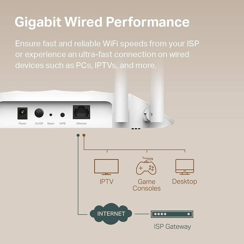 AC1200 Wireless Gigabit Access Point | Desktop Wi-Fi Bridge | MU-MIMO & Beamforming | Supports Multi-Ssid/Client/Range Extender Mode (TL-WA1201) (Renewed)