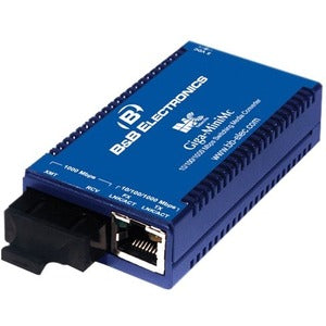 B&B Giga-MiniMc, TX/SX-MM850-SC (RX only) - PEGASUSS 