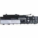 BTI L19M3PF3 Battery - PEGASUSS 