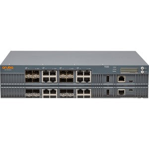 HPE 7030 Wireless LAN Controller - PEGASUSS 