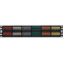 Panduit Modular Patch Panel - PEGASUSS 