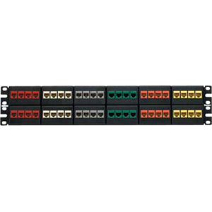 Panduit Modular Patch Panel - PEGASUSS 