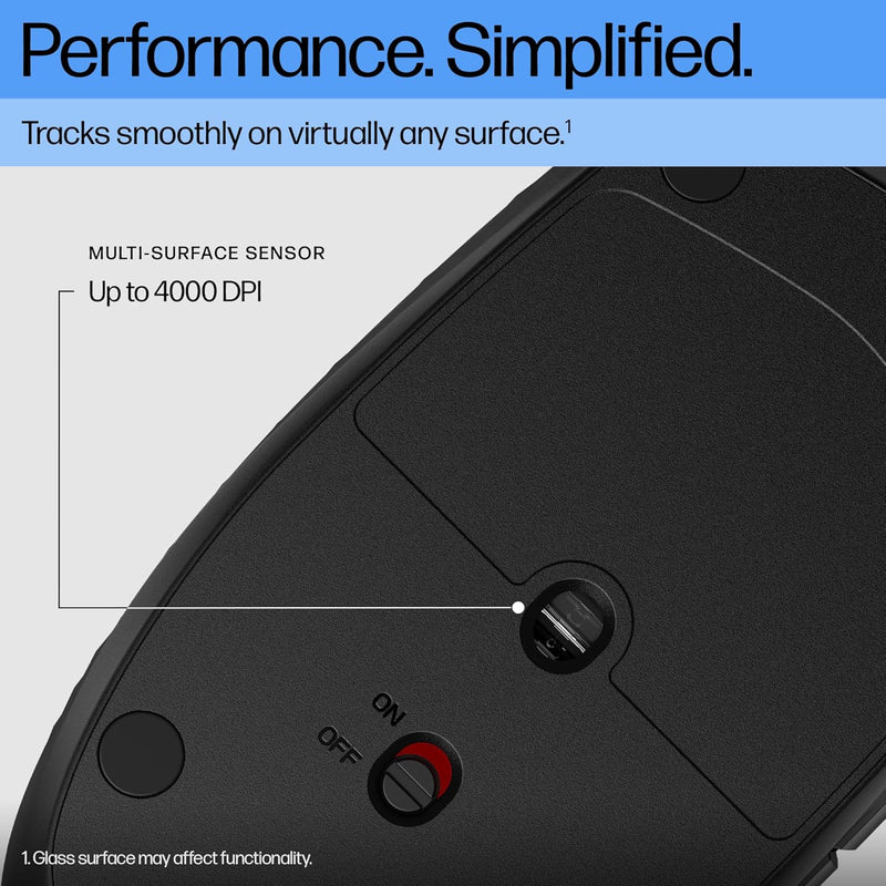 Wireless Bluetooth Mouse, 4200 DPI, Customizable Buttons, 24-Month Battery Life, Ergonomic Design