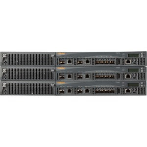 HPE 7220 Wireless LAN Controller - PEGASUSS 