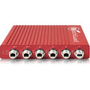 WatchGuard Firebox T35-Rugged With 1-yr Standard Support - PEGASUSS 