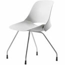 Humanscale Four Legs, White back, White Seat, Glides - PEGASUSS 