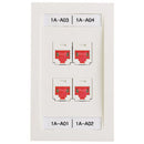 Panduit Network Faceplate - PEGASUSS 