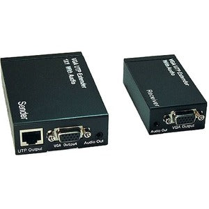 Bytecc Video Extender/Splitter - PEGASUSS 