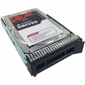 14TB 7.2K SAS HDD Kit for Lenovo - 4XB7A13906