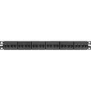 Panduit 24 Port Cat6 Network Patch Panel - PEGASUSS 