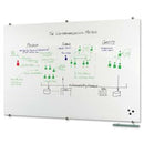 MooreCo Visionary Glass Dry-Erase Board - PEGASUSS 