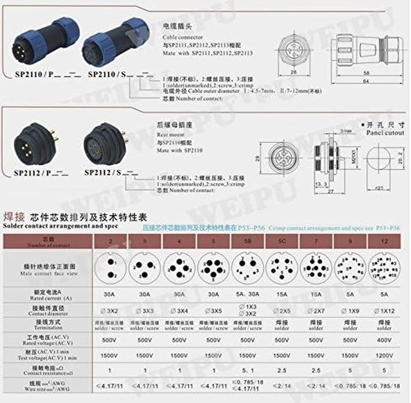 SP21 8 Pin Waterproof Heavy Connector, 2Screw Panel Fix Socket LED Power Cable Plug High Voltage Bulkhead Heavy Connector(8Pin)