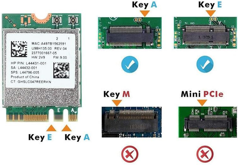 Wireless Card RTL 8822CE 802.11Ac/Abgn Pcie WLAN with Bluetooth 5.0 (Made_By_Realtek)