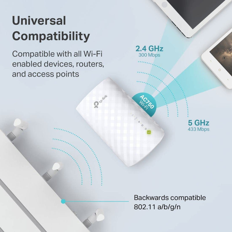 Wifi Extender with Ethernet Port, Dual Band 5Ghz/2.4Ghz , up to 44% More Bandwidth than Single Band, Covers up to 1200 Sq.Ft and 30 Devices, Signal Booster Amplifier Supports Onemesh (RE220)