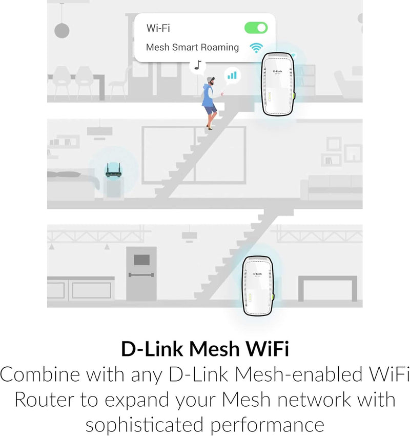 DAP-1955-US, Wifi Range Extender Mesh Gigabit AC1900 Dual Band Plug in Wall Signal Booster Wireless or Ethernet Port Smart Home Access Point, White