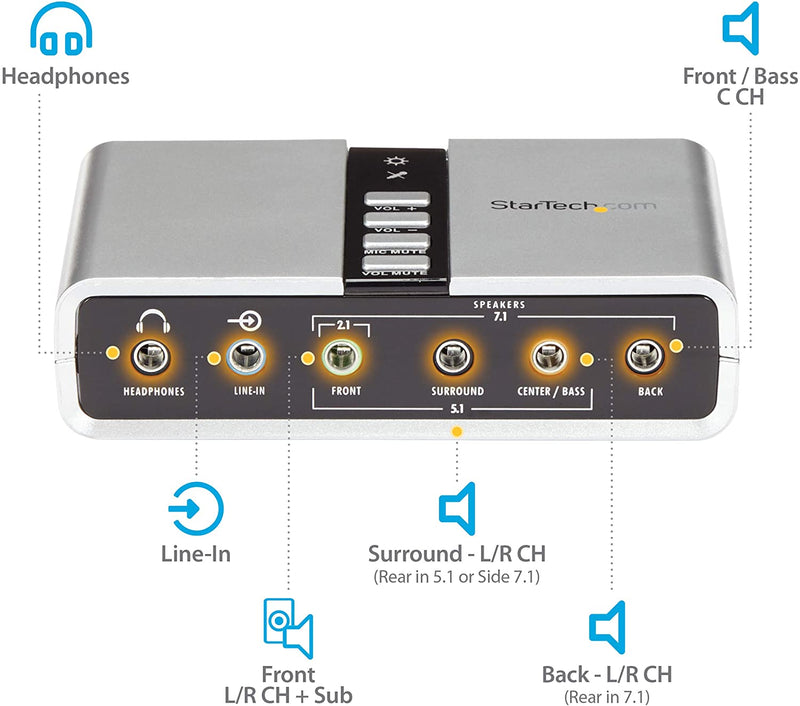 7.1 USB Sound Card - External Sound Card for Laptop with SPDIF Digital Audio - Sound Card for PC - Silver (ICUSBAUDIO7D)