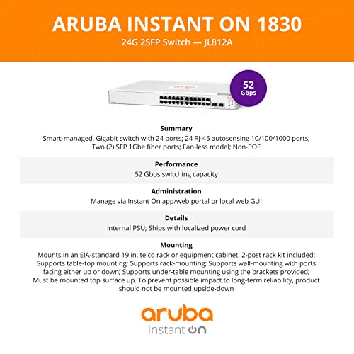 Aruba 1830 Switches