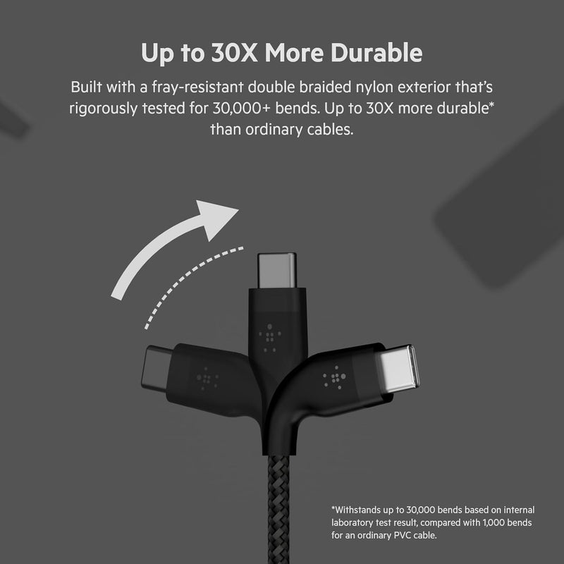 Boostcharge Pro Flex Braided USB-C to USB-A Cable (6.6Ft/2M), USB-C USB-IF Certified Fast Charging Cable for Iphone 16, Ipad Pro, Galaxy S24, S23, Note, Pixel, & More - Black (2-Pack)