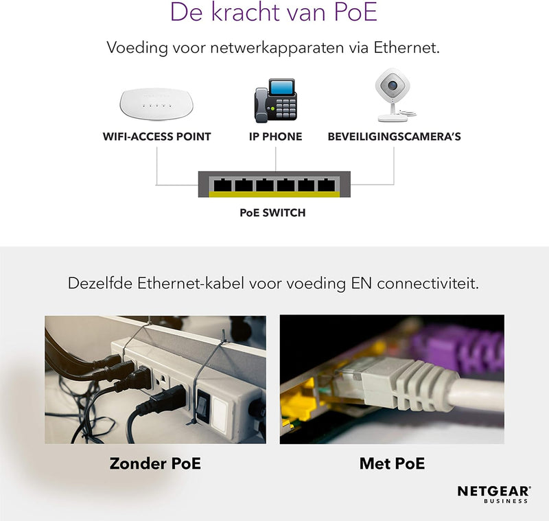 28-Port Gigabit Ethernet Smart Managed Pro Poe Switch (GS728TP) - with 24 X Poe+ @ 190W, 4 X 1G SFP, Desktop/Rackmount, and Prosafe Lifetime Protection (Renewed) Layer 2+ Smart Pro 28 Port (24 190W + 4 SFP)