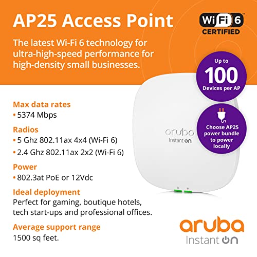 Aruba Instant On AP25 Access Points