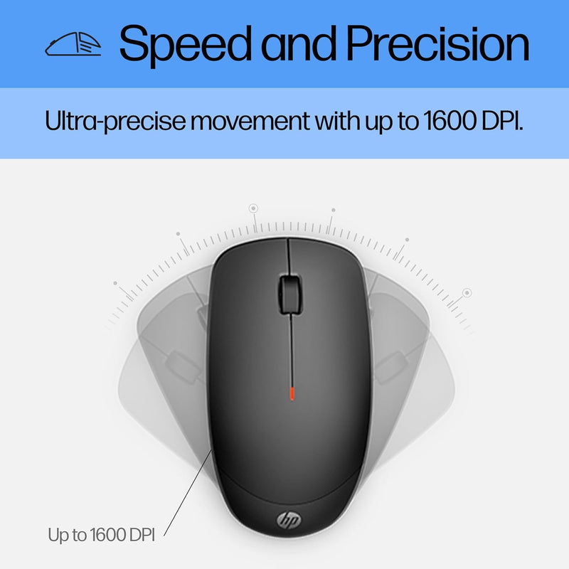 230 Wireless Mouse and Keyboard Combo - 2.4Ghz Wireless Connection - Long Battery Life - Durable & Low-Noise Design - Windows & Mac OS - Adjustable 1600 DPI - Numeric Keypad (18H24AA