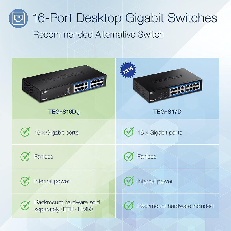 - TEG-S16DG 16-Port Unmanaged Gigabit Greennet Desktop Metal Switch, TEG-S16DG, Ethernet Splitter, Ethernet/Network Switch, 16 X 10/100/1000 RJ-45 Ports, 32 Gbps Forwarding Capacity, Lifetime Protection Black 16-Port Version 1.0