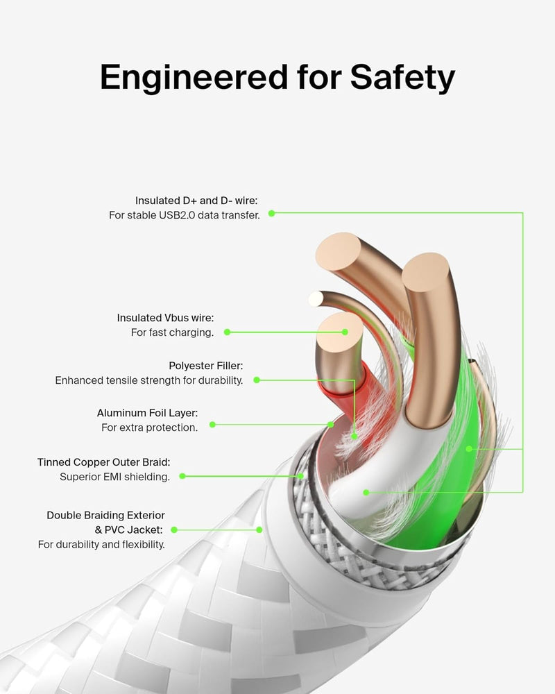 Boostcharge Braided USB-C Cable (2M/6.6Ft), USB-C to USB-A Cable, USB Type-C Cable for Iphone 16 Series, Samsung Galaxy S24, Note20, Pixel 8, Pixel 7, Ipad Pro, Nintendo Switch, & More - White