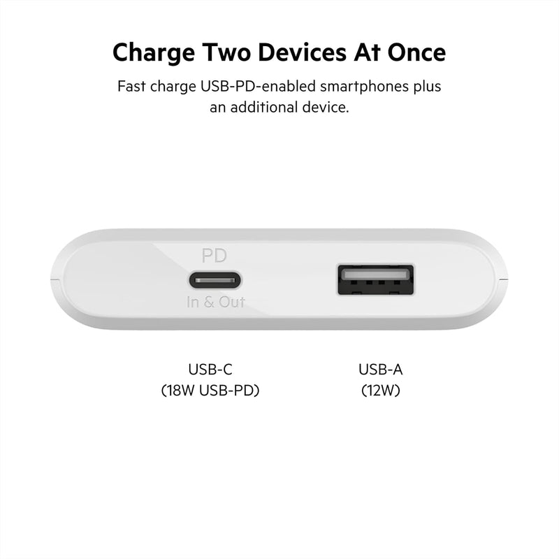 USB-C Power Bank 10K, Fast Charging Portable Battery Pack W/ USB-C + USB Ports, Compatible W/ Iphone 14, 14 Plus, 14 Pro, 14 Pro Max, 13, 13 Mini, Galaxy S23, S23+, Ultra and More - White