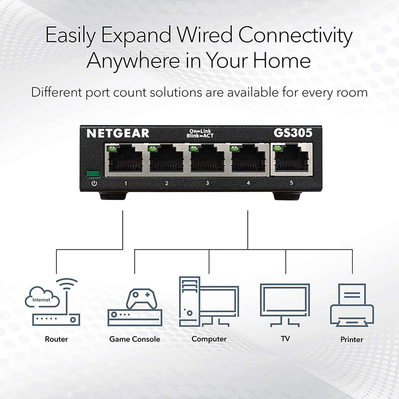 5-Port Gigabit Ethernet Unmanaged Switch (GS305) - Home Network Hub, Office Ethernet Splitter, Plug-And-Play, Silent Operation, Desktop or Wall Mount