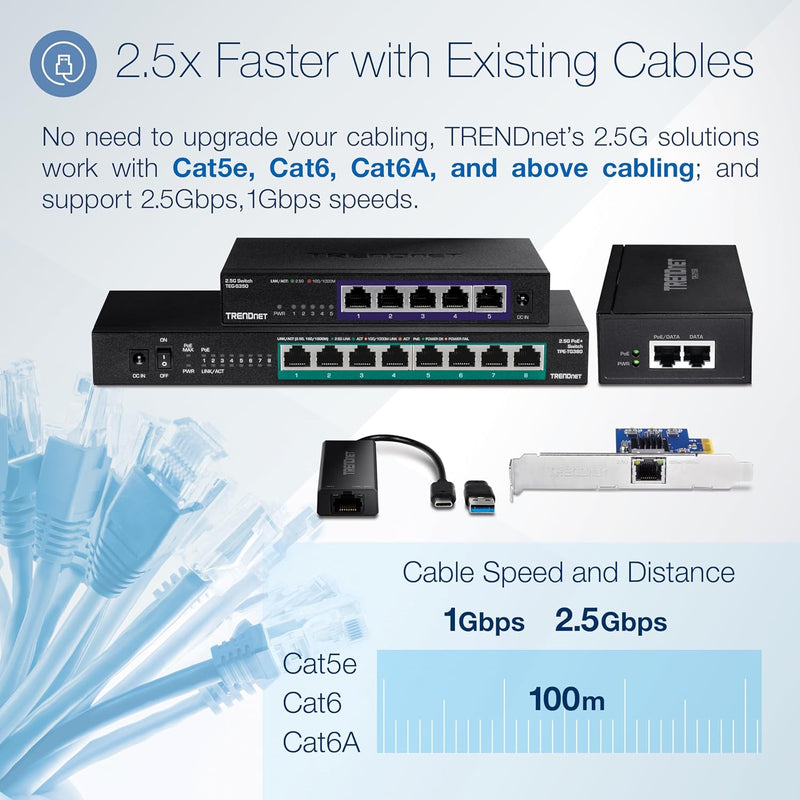 8-Port Unmanaged 2.5G Switch, 8 X 2.5GBASE-T Ports, 40Gbps Switching Capacity, Backwards Compatible with 1000Mbps Devices, Fanless, Wall Mountable,Lifetime Protection, Black, TEG-S380 8 Port 2.5 Gigabit