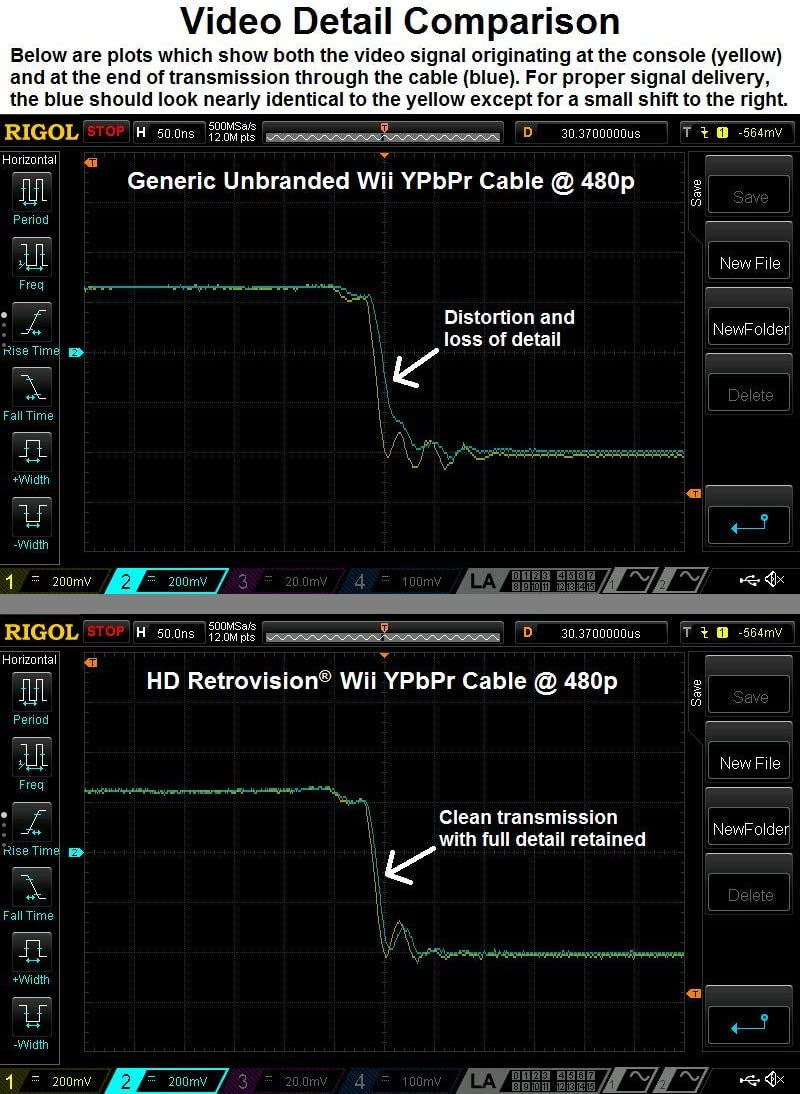 Wii/Wii U Premium Ypbpr Component Video Cable