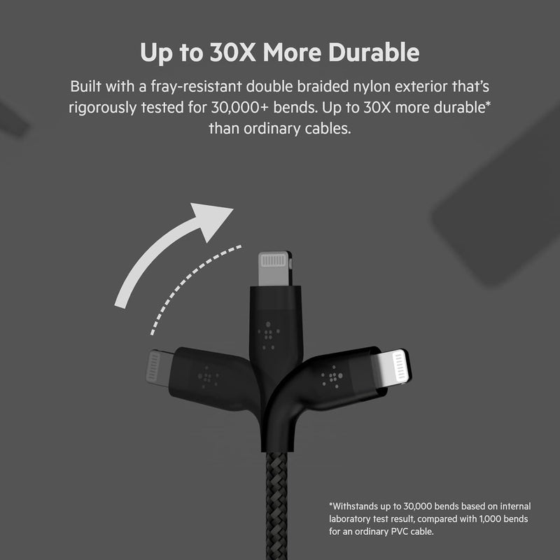 Boostcharge Pro Flex Braided USB Type-C to Lightning Cable 2-Pack (2M/6.6Ft), Mfi-Certified 20W Fast Charging PD Power Delivery for Iphone 13, Iphone 12, Iphone 11, Ipad, and More - Black