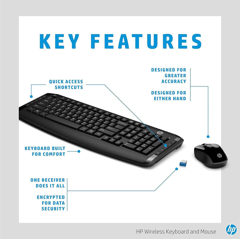 Wireless Keyboard and Mouse Combo, 2.4 Ghz Wireless Connection, 12 Keyboard Shortcuts, Ten Hotkeys, Single USB Nano Receiver, Ultra-Precise Mouse, Ideal for Office Work, Black (2024 Latest Model)