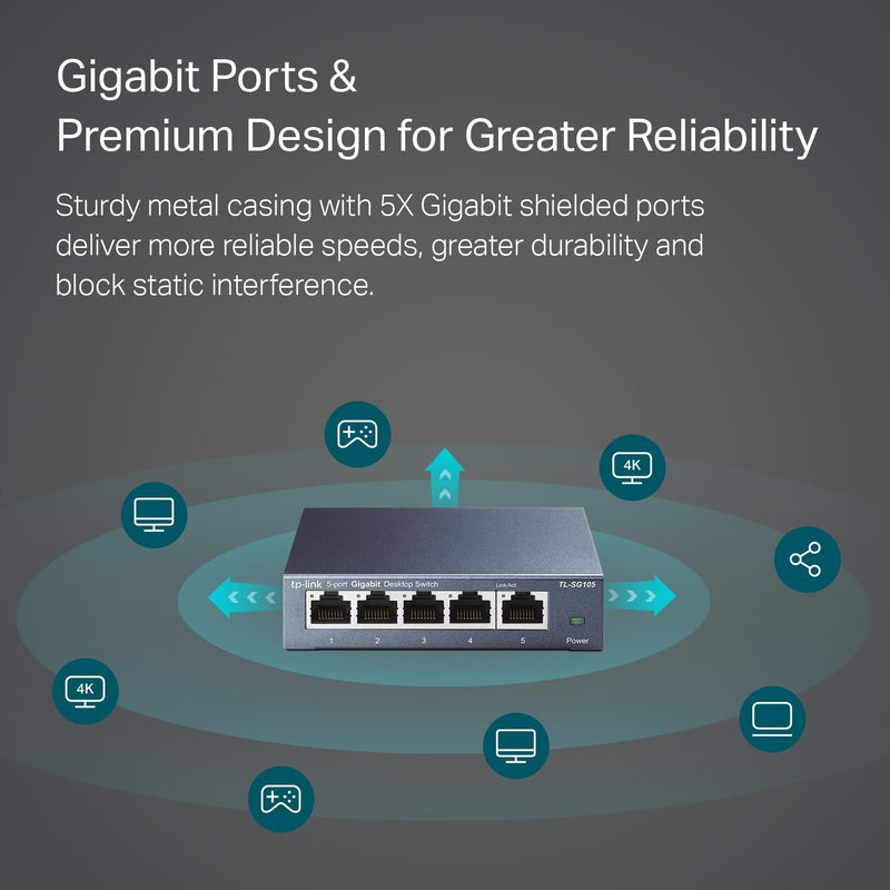 TL-SG105, 5 Port Gigabit Unmanaged Ethernet Switch, Network Hub, Ethernet Splitter, Plug & Play, Fanless Metal Design, Shielded Ports, Traffic Optimization,Navy Blue