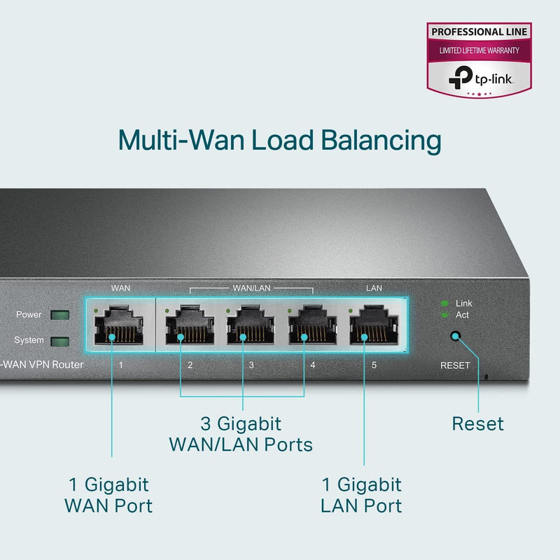 Multi-Wan Wired VPN Router | up to 4 Gigabit WAN Ports | SPI Firewall SMB Router | Omada SDN Integrated | Load Balance | Lightening Protection | Limited Lifetime Protection (TL-R605) (Renewed)