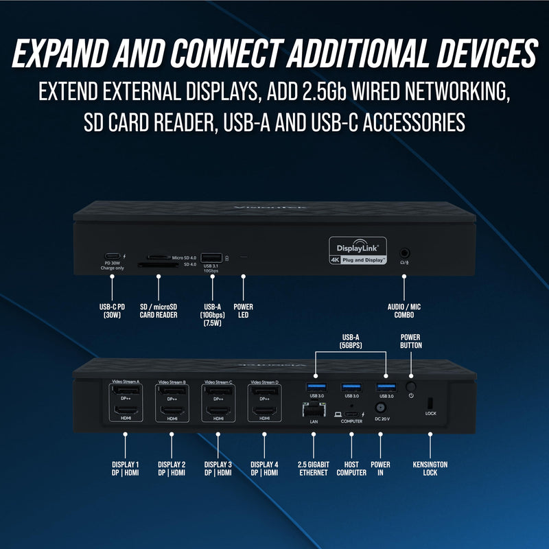 VisionTek VT8000 Quad Display 4K USBC Docking Station 100W Power Delivery, DP, HDMI, USB-A - 901492