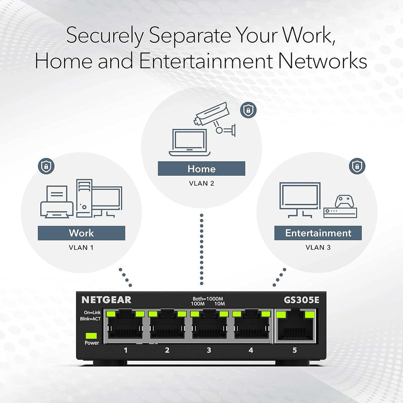 5-Port Gigabit Ethernet plus Switch (GS305E) - Desktop or Wall Mount, Home Network Hub, Office Ethernet Splitter, Silent Operation