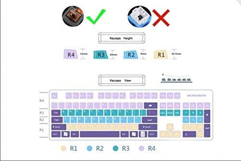 Academia Boku Keycaps (Cherry Switches)