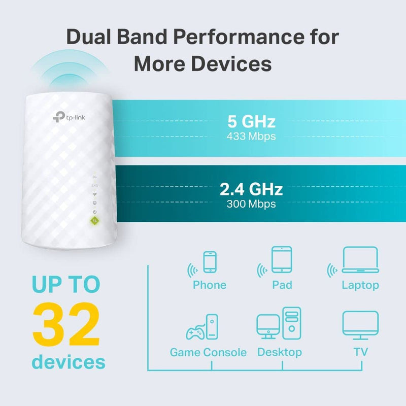 Wifi Extender with Ethernet Port, Dual Band 5Ghz/2.4Ghz , up to 44% More Bandwidth than Single Band, Covers up to 1200 Sq.Ft and 30 Devices, Signal Booster Amplifier Supports Onemesh (RE220)