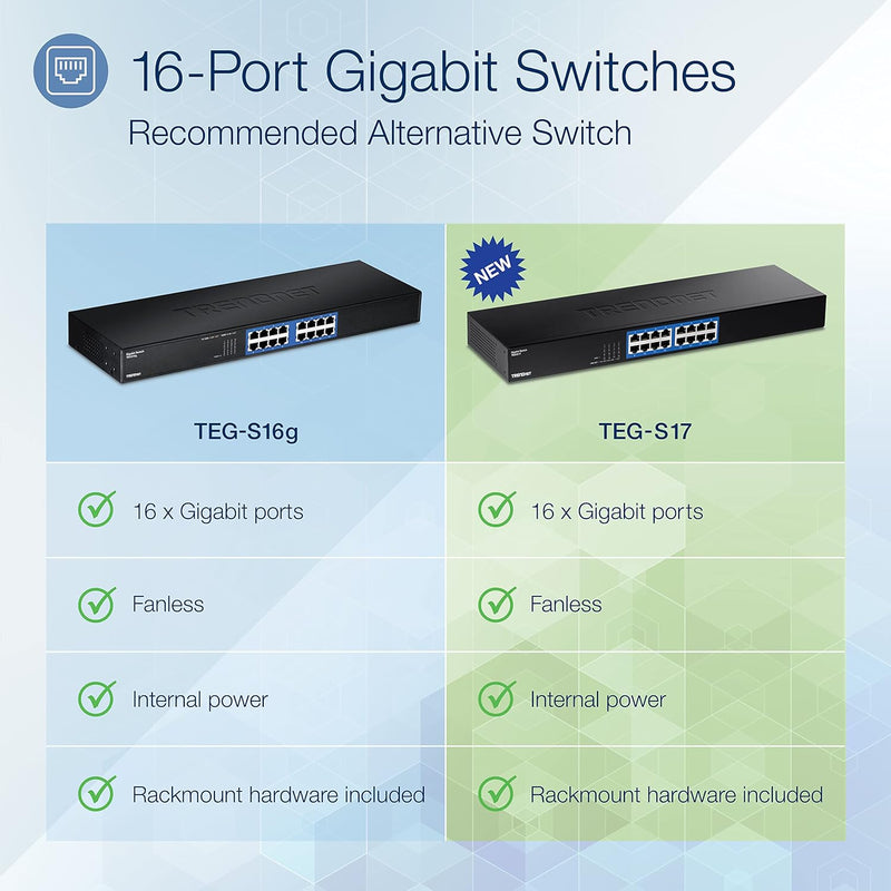 16-Port Gigabit Switch, TEG-S17, 16 X Gigabit RJ-45 Ports, 32Gbps Switching Capacity, Fanless Design, Metal Enclosure, Internal Power Supply, Lifetime Protection, Black 16 Port Version 2.0