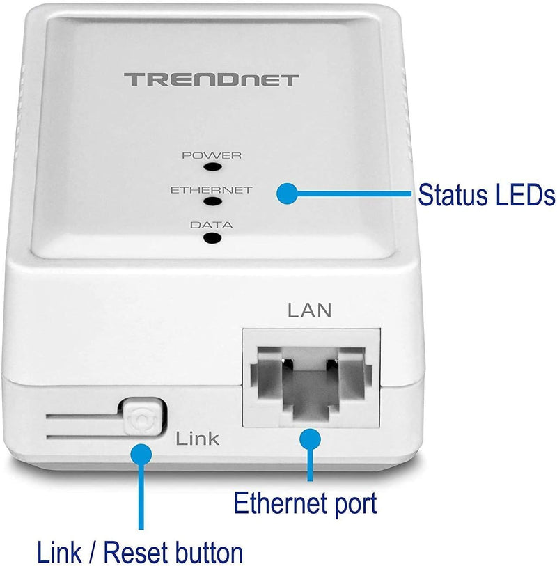 Powerline 500 AV Mini Network Starter Kit, Includes 2 X TPL-406E Adapters, TPL-406E2K (Renewed)