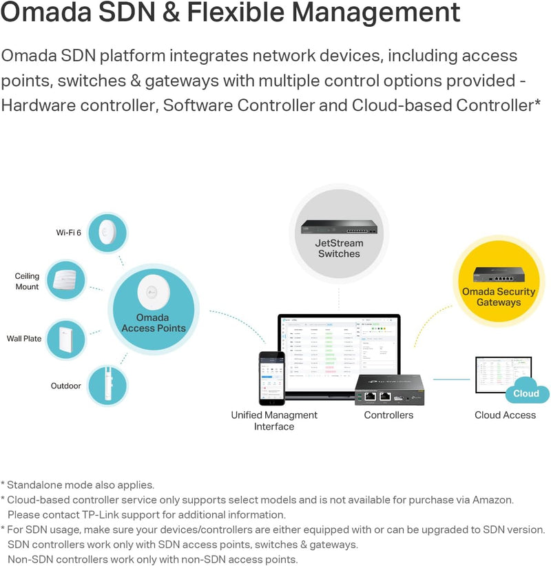 Tp-Link Eap110-Outdoor V3 | Omada N300 Wireless Outdoor Access Point | Wifi Coverage up to 200 Meters| Passive Poe W/ Free Poe Injector | SDN Integrated | Cloud Access & Omada App