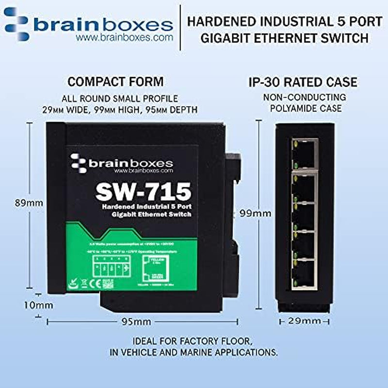 - SW-715 -  Hardened Industrial 5 Port Gigabit Ethernet Switch DIN Rail Mountable - 5 Ports - TAA Compliant - 2 Layer Supported - Twisted Pair - DIN Rail Mountable - Lifetime