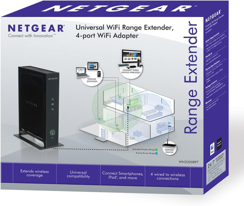 NETGEAR N300 Wi-Fi Range Extender - Desktop Version with 4-Ports (WN2000RPT)