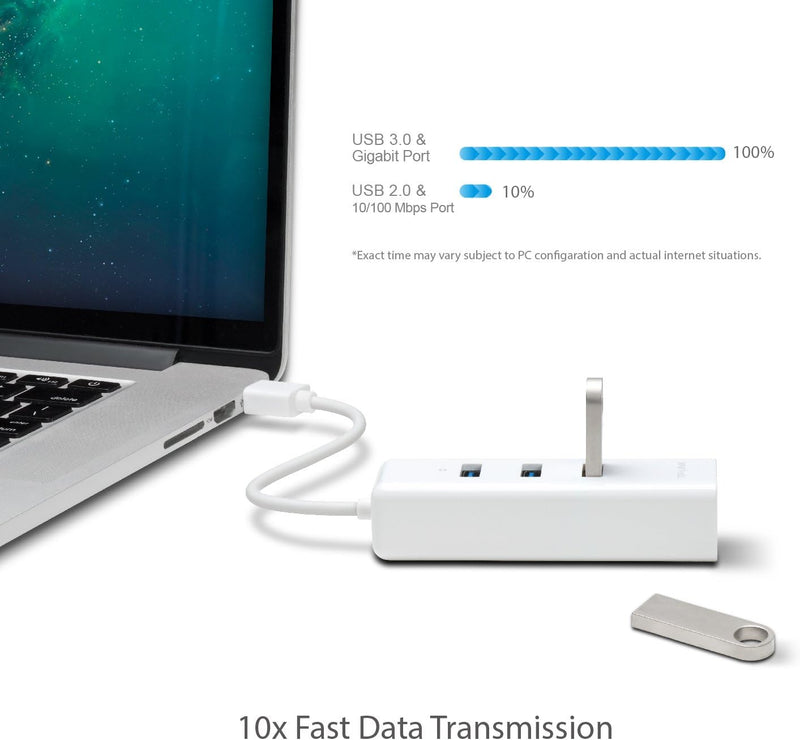 USB 3.0 to Ethernet Adapter, Portable 3-Port USB Hub with 1 Gigabit RJ45 Ethernet Port Laptop Network Adapter, Supports Win 7/8/8.1/10, Mac OS X (10.6-10.14), Linux OS and Chrome OS