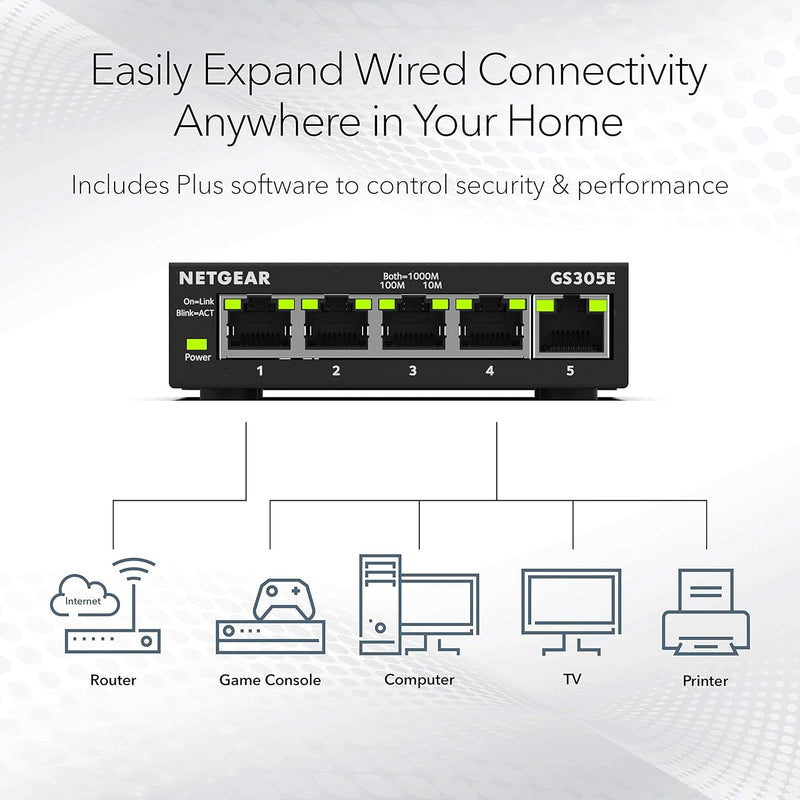 5-Port Gigabit Ethernet plus Switch (GS305E) - Desktop or Wall Mount, Home Network Hub, Office Ethernet Splitter, Silent Operation