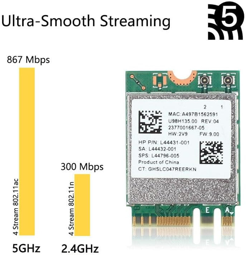 Wireless Card RTL 8822CE 802.11Ac/Abgn Pcie WLAN with Bluetooth 5.0 (Made_By_Realtek)