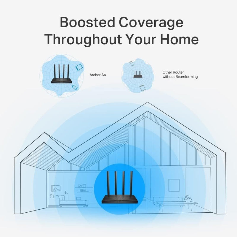 AC1200 Gigabit Wifi Router (Archer A6) - Dual Band MU-MIMO Wireless Internet Router, 4 X Antennas, Onemesh and AP Mode, Long Range Coverage